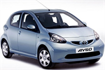 двигатель Aygo